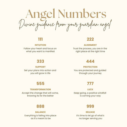 Angel Number Necklace image 6