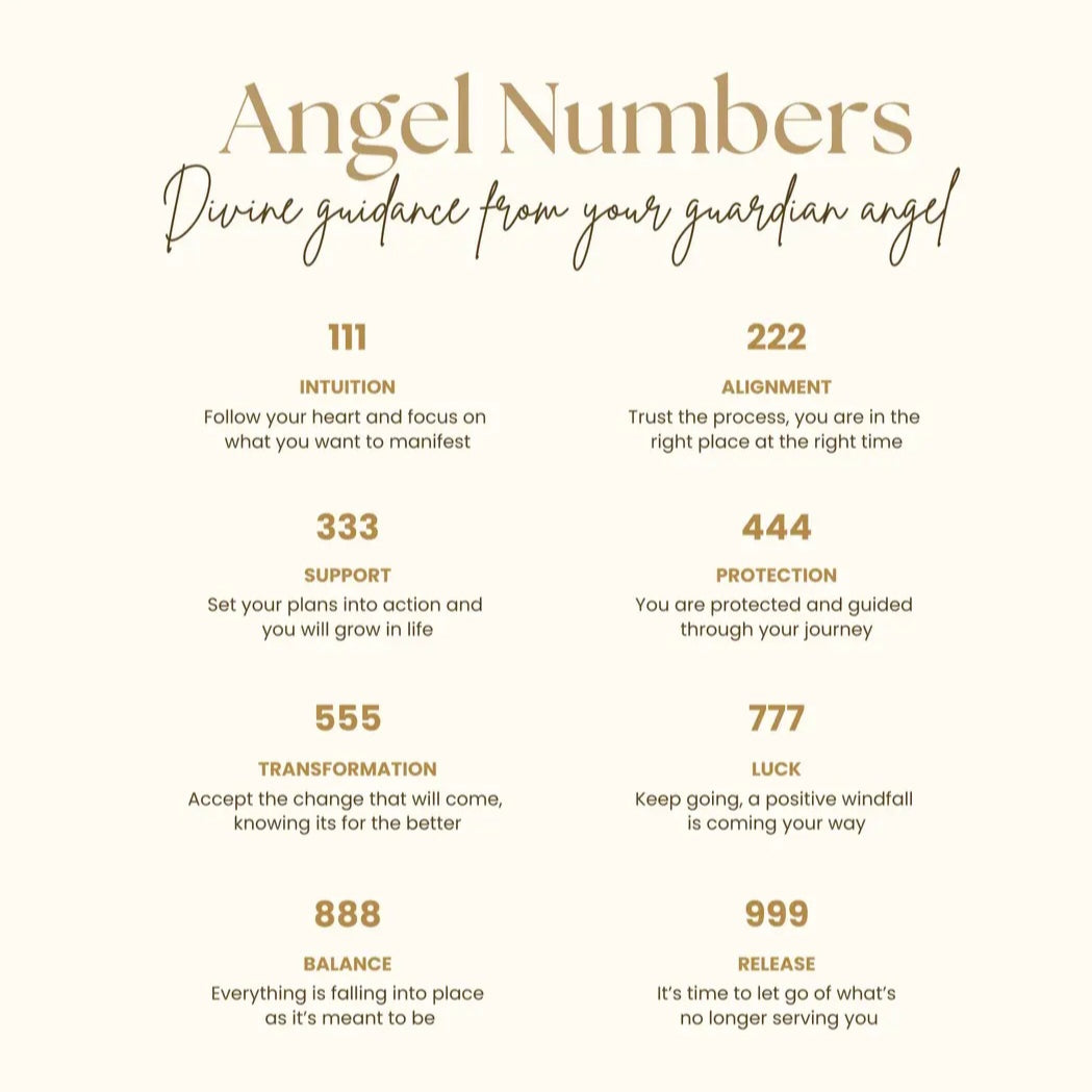 Angel Number Bracelet image 6